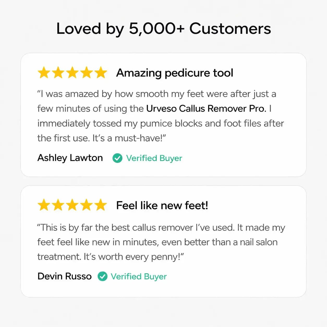 Urveso Callus Remover Pro - Urveso